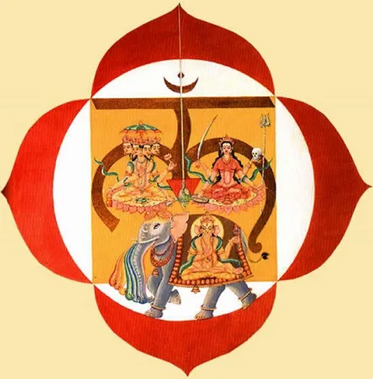 which mudra activates muladhara chakra