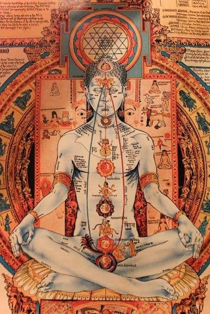 chakra system in tantra yoga