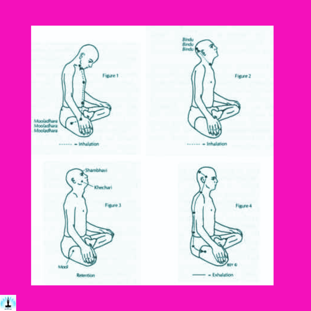 top benefits of Ujjayi pranayama