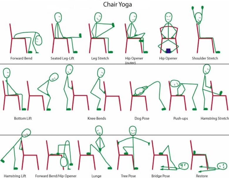 Gentle Chair Yoga Poses For Seniors