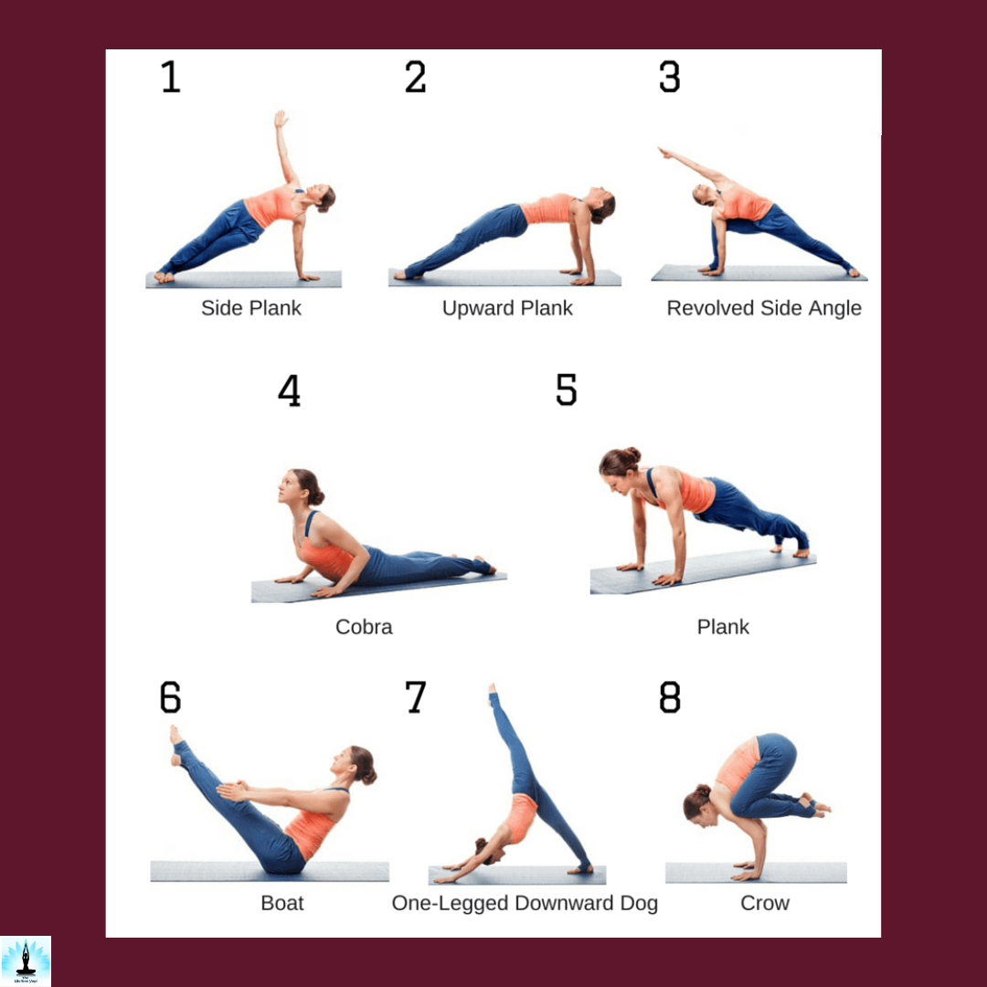 Opening the Power Within - 8 Best Yoga Poses for Core Strength ...