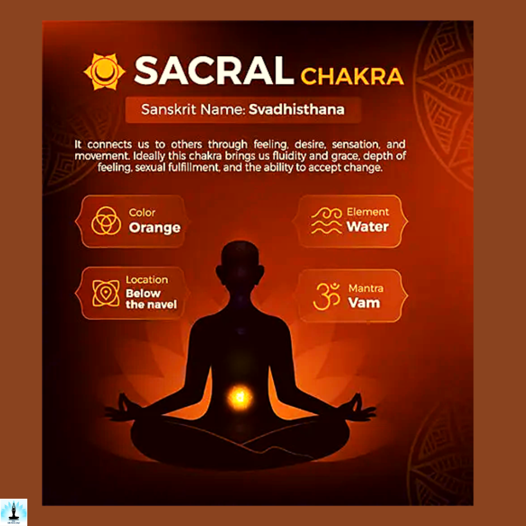 how to balance swadhisthana chakra