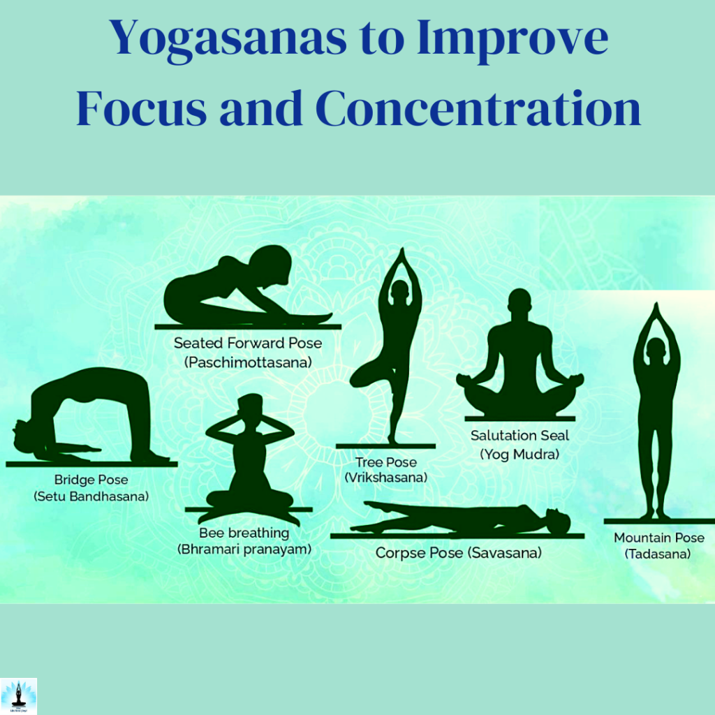 does yoga help with focus and concentration
