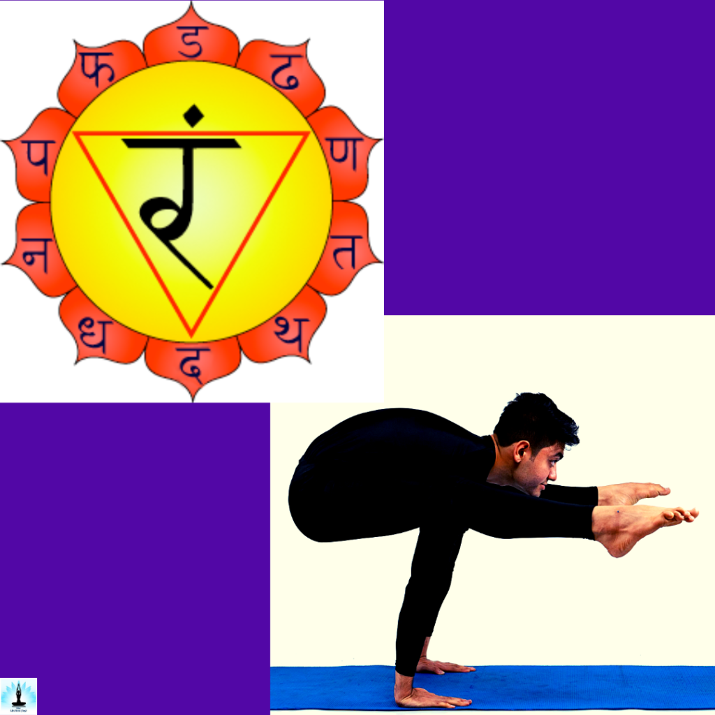 Which Chakra is Activated by Practicing Tittibhasana (Firefly Pose)