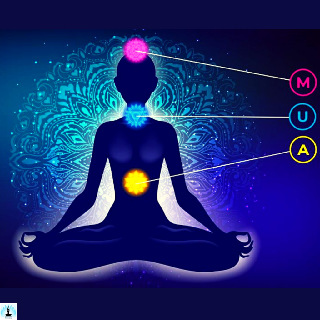 which chakra is activated by chanting om