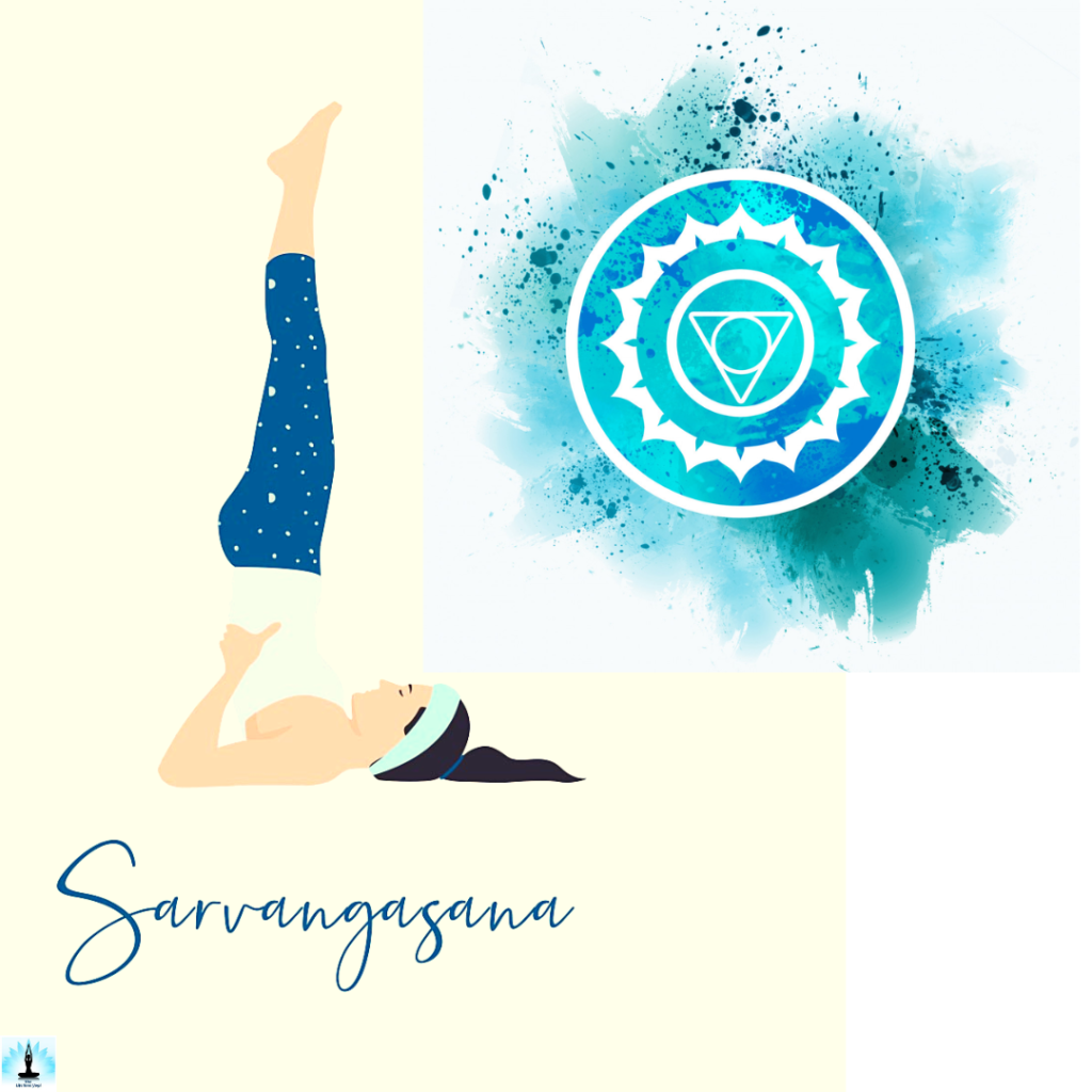 which chakra is activated by practicing sarvangasana