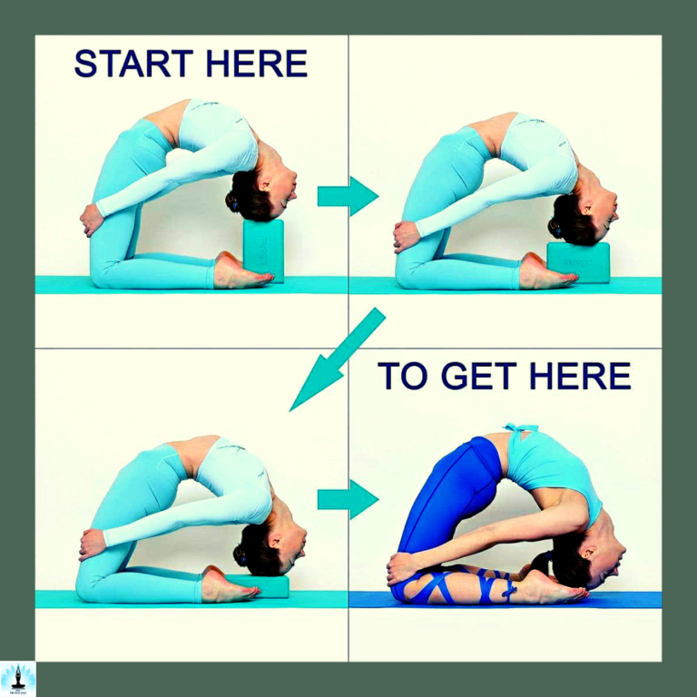 9 Top Benefits Of Ustrasana | How To Perform Ustrasana – A Step-By-Step ...