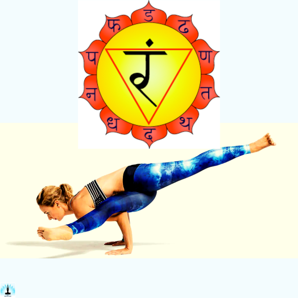 Which Chakra is Activated by Practicing Koundinyasana